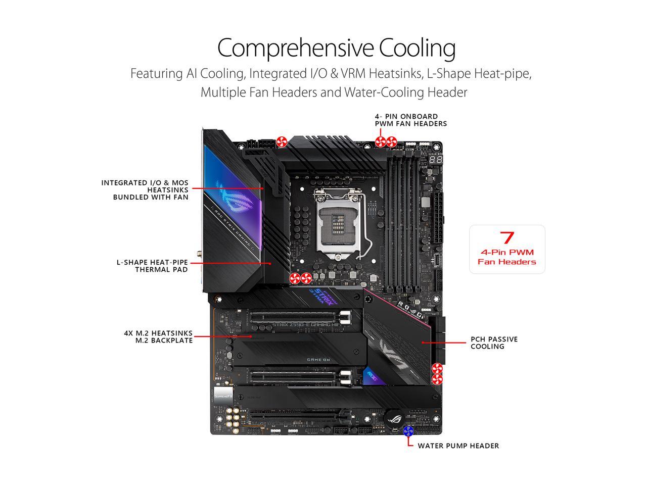 ASUS ROG Strix Z590-E Gaming WiFi 6E LGA 1200 (Intel 11th/10th Gen) ATX Gaming Motherboard (PCIe 4.0, 14+2 Power Stages, DDR4 5333+, Dual Intel 2.5 Gb LAN, Bluetooth v5.2, 4 x M.2/NVMe SSD and AURA RGB Lighting)
