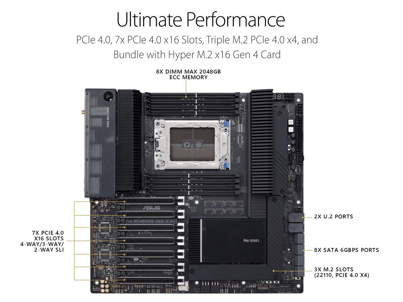 ASUS Pro WS WRX80E-SAGE SE WIFI AMD Threadripper Pro EATX workstation motherboard (PCIe 4.0, ASMB9-iKVM, 2x10Gb LAN, 7xPCIe 4.0 X16 slots, 3xM.2,2xU.2 ports, 11 USB 3.2 Gen 2 ports,8-channel DDR4 ECC)