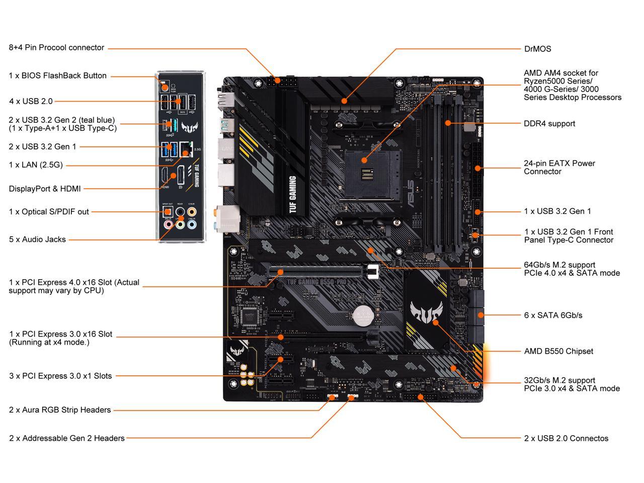ASUS TUF GAMING B550-PRO AM4 AMD B550 SATA 6Gb/s USB 3.0 HDMI ATX AMD Motherboard