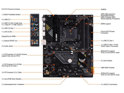 ASUS TUF GAMING B550-PRO AM4 AMD B550 SATA 6Gb/s USB 3.0 HDMI ATX AMD Motherboard