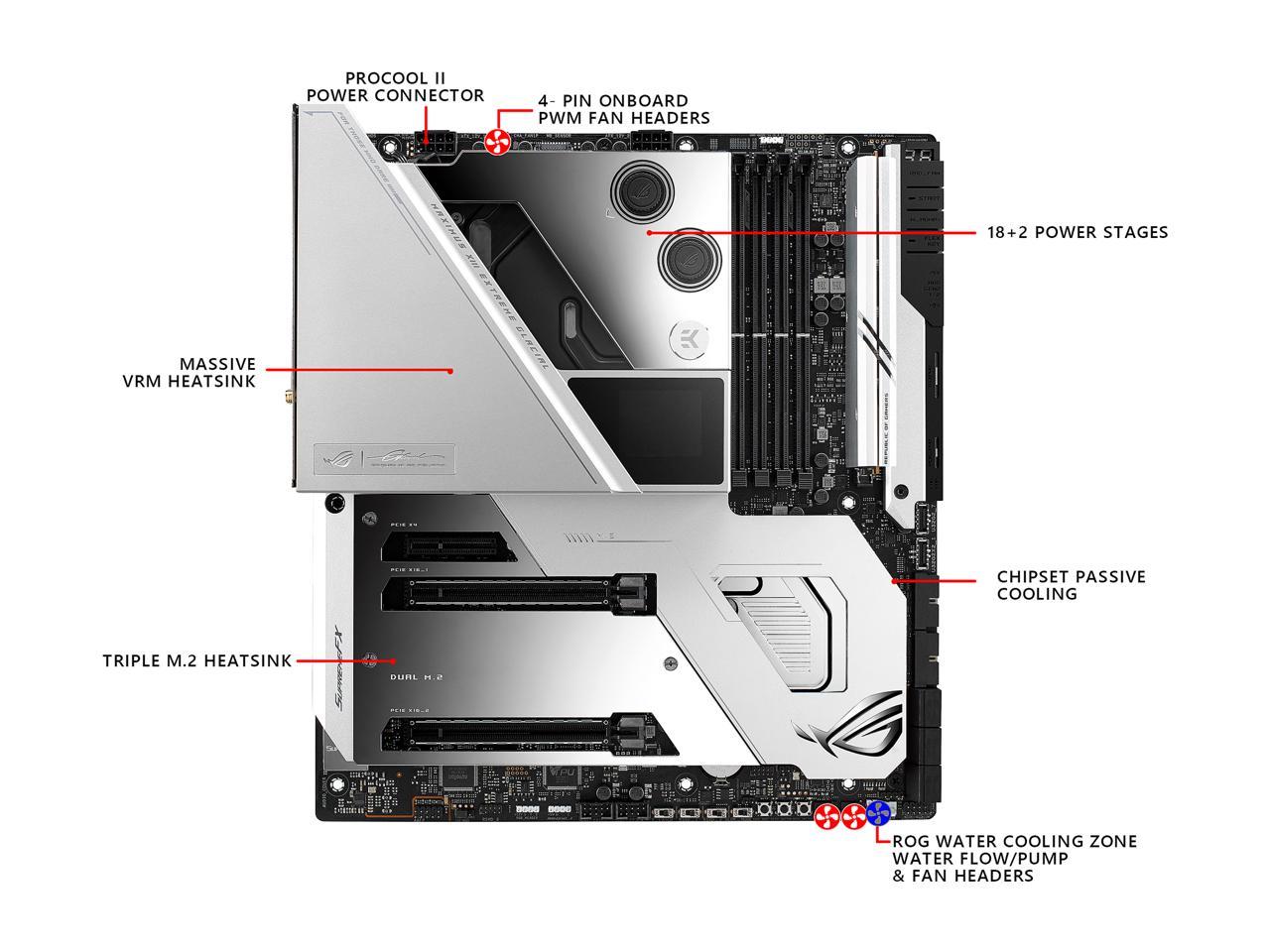 ASUS ROG Maximus XIII Extreme Glacial LGA 1200 Intel Z590 SATA 6Gb/s Extended ATX Intel Motherboard