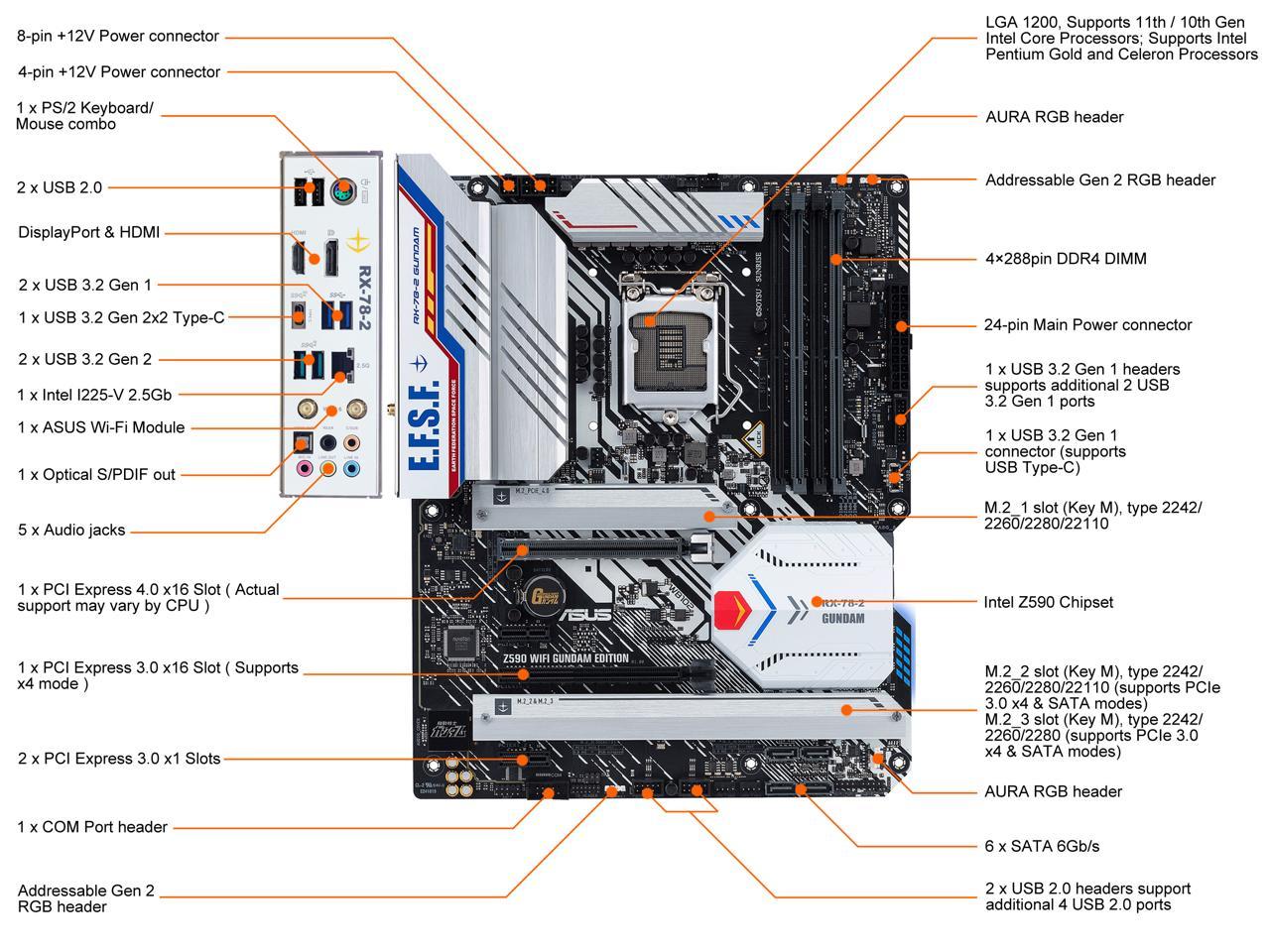 ASUS Z590 WIFI GUNDAM EDITION LGA 1200 Intel Z590 SATA 6Gb/s ATX Intel Motherboard