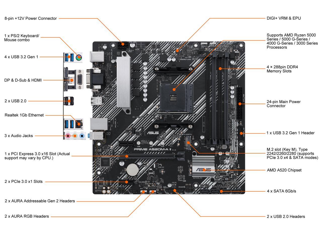 ASUS PRIME A520M-A II/CSM AMD AM4 (Ryzen 5000 Series) Micro ATX Commercial Motherboard (ECC Memory, M.2 Support, 1Gb Ethernet, DP/HDMI 2.1/D-Sub, 4K@60HZ, USB 3.2 Gen 1 Type-A, ARGB Header with AURA Sync and ASUS Control Center Express)
