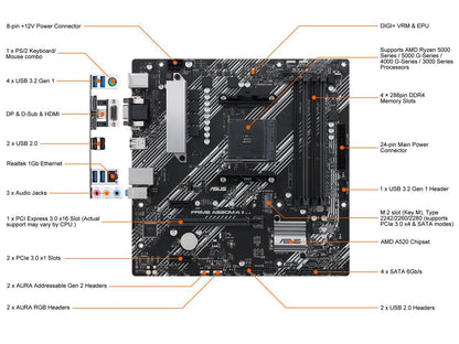 ASUS PRIME A520M-A II/CSM AMD AM4 (Ryzen 5000 Series) Micro ATX Commercial Motherboard (ECC Memory, M.2 Support, 1Gb Ethernet, DP/HDMI 2.1/D-Sub, 4K@60HZ, USB 3.2 Gen 1 Type-A, ARGB Header with AURA Sync and ASUS Control Center Express)