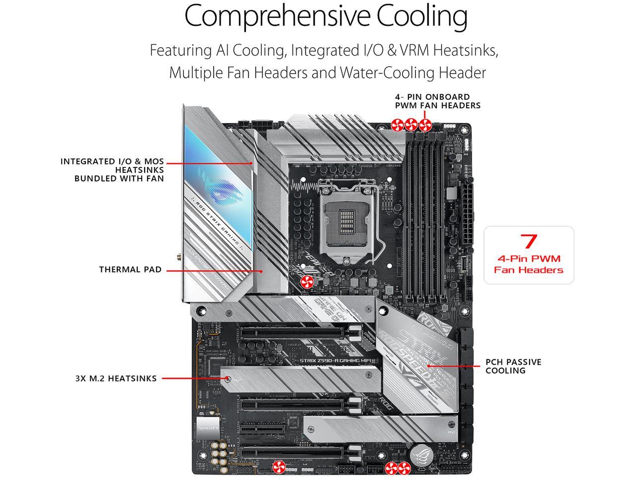 Asus ROG Strix Z590-A Gaming WiFi II Intel®Z590 LGA 1200 ATX motherboard with PCIe 4.0, 14+2 teamed power stages, Two-Way AI Noise Cancelation, AI Overclocking, AI Cooling, AI Networking, WiFi 6 (802.11ax), Intel® 2.5 Gb Ethernet.