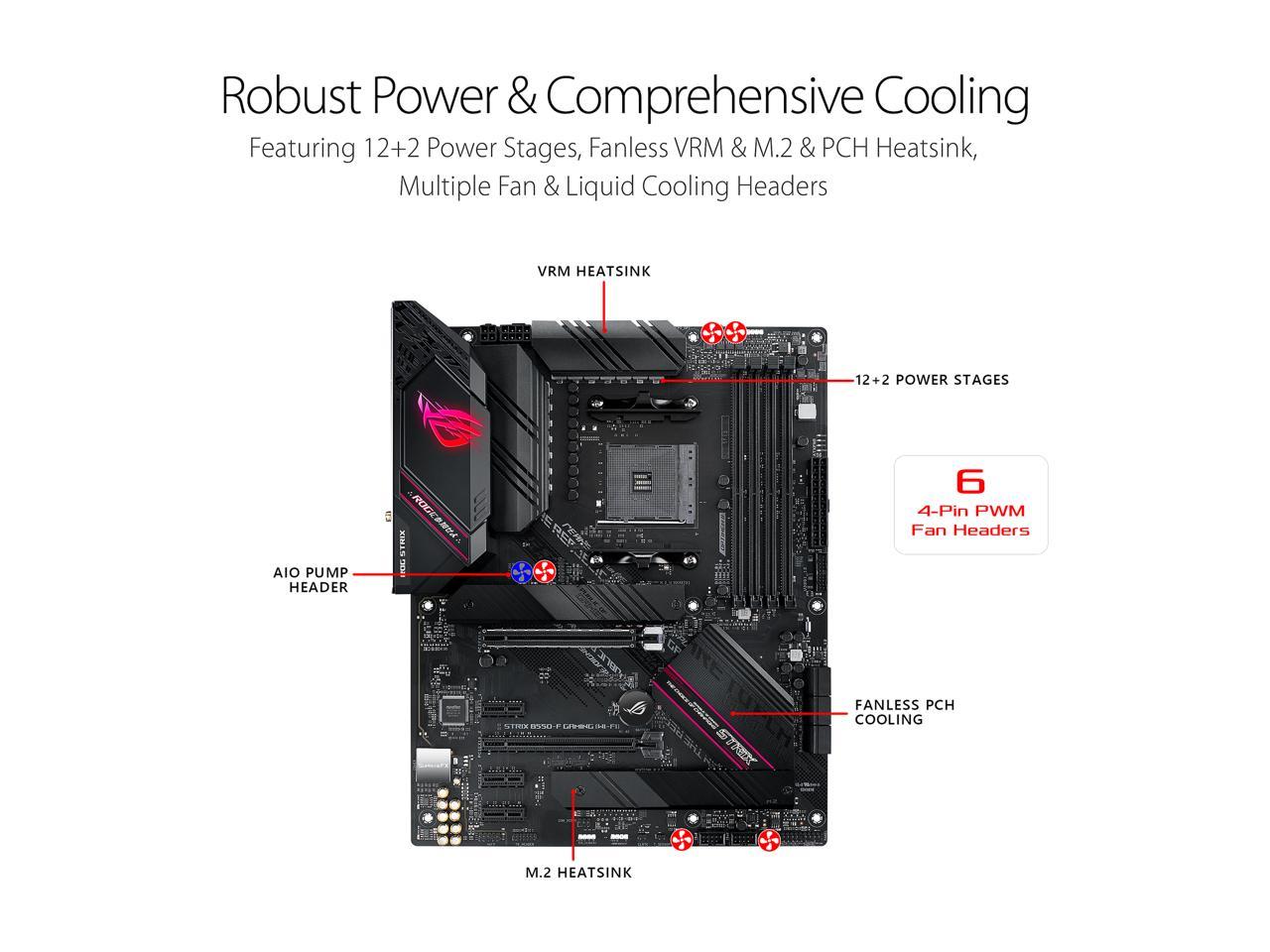 Asus ROG STRIX B550-F GAMING WIFI II AMD AM4 (3rd Gen Ryzen) ATX Gaming Motherboard (PCIe 4.0,WiFi 6E, 2.5Gb LAN, BIOS FlashBack, HDMI 2.1, Addressable Gen 2 RGB Header and AURA Sync)