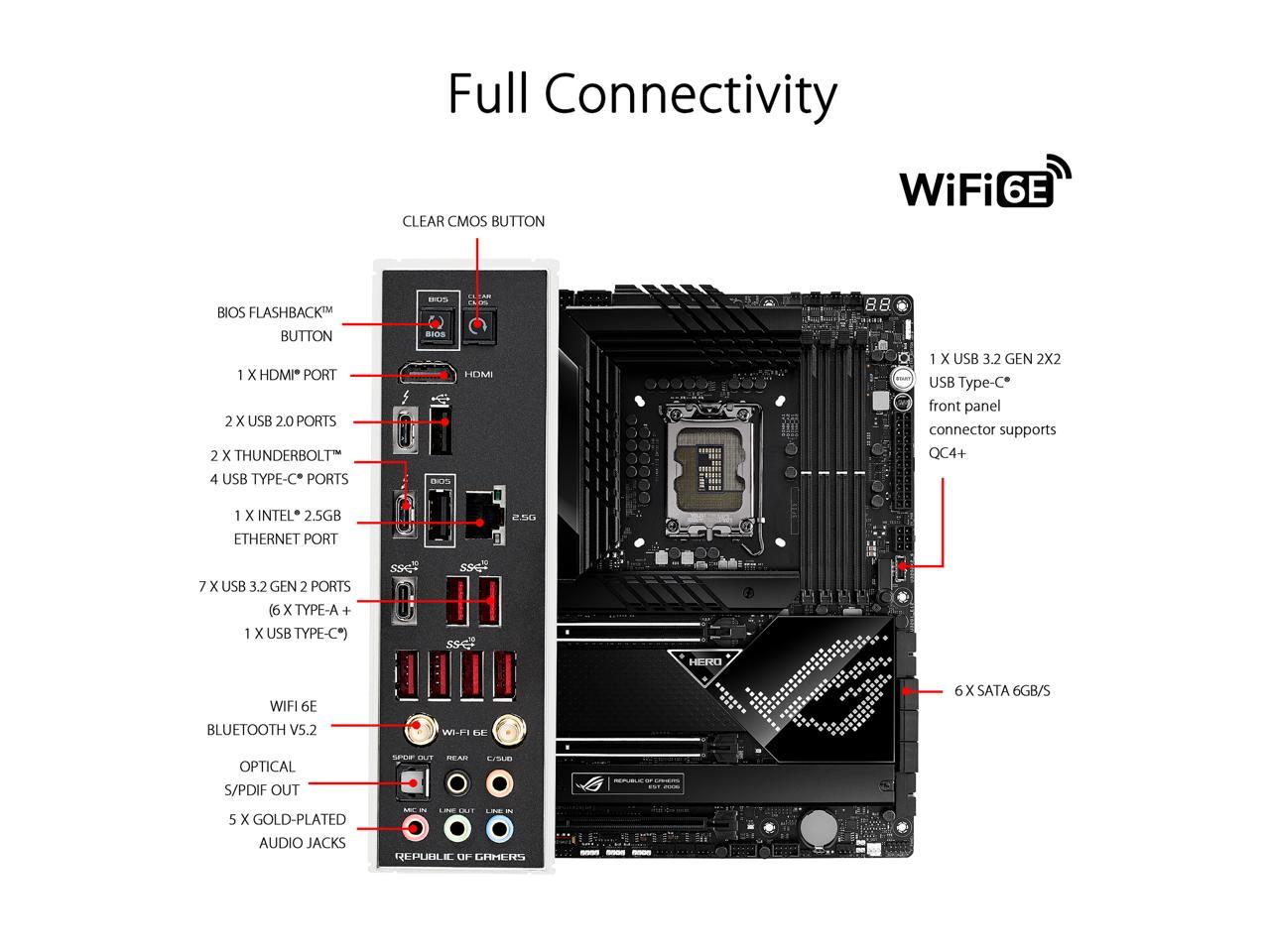 ASUS ROG Maximus Z690 Hero(WiFi 6E) LGA 1700(Intel®12th&13th Gen) ATX gaming motherboard(PCIe 5.0,DDR5, 20+1 90A power stages,2.5Gb LAN,Bluetooth V5.2,2x Thunderbolt 4 ports,5xM.2/NVMe SSD,Front panel USB 3.2 Gen 2x2 Type-C connector)