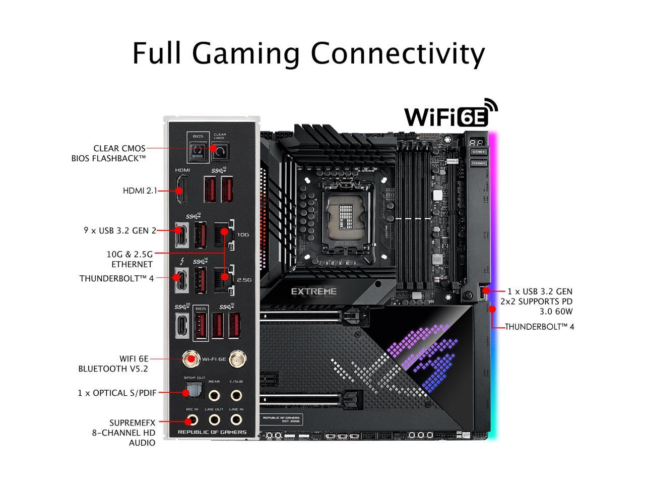 ASUS ROG Maximus Z690 Extreme (WiFi 6E) LGA 1700(Intel®12th&13th Gen) EATX gaming motherboard (PCIe 5.0, DDR5,24+1 105A power stages,5x M.2,1xPCIe 5.0 M.2,10Gb&2.5Gb LAN,2xThunderbolt 4 onboard, AniMe Matrix LED.)