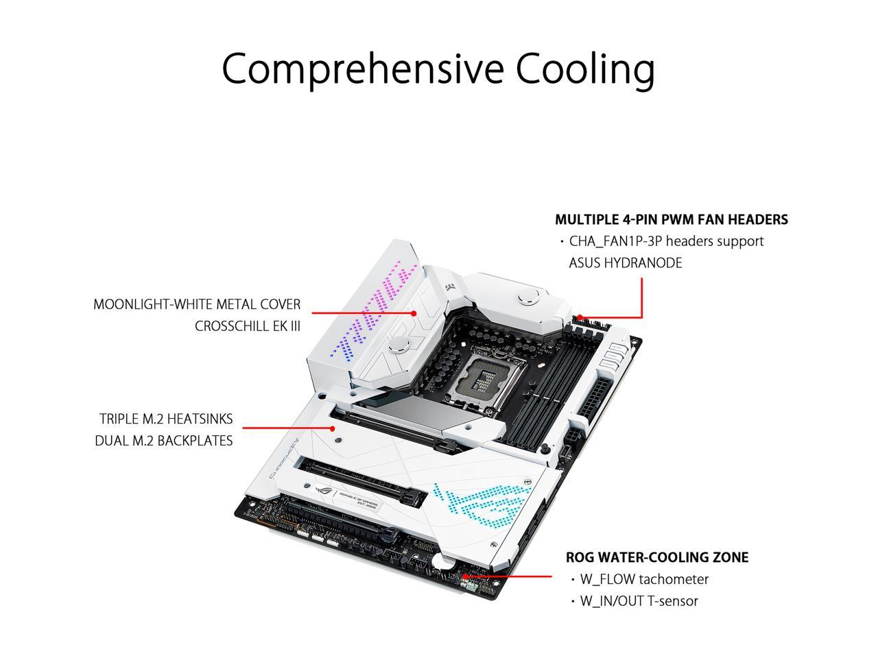 ASUS ROG Maximus Z690 Formula(WiFi 6E) LGA1700(Intel®12th&13th Gen) ATX gaming motherboard (PCIe® 5.0,DDR5,20+1 power stages,LiveDash 2â€?OLED,Five?M.2,1xPCIe 5.0 M.2, USB 3.2 Gen 2x2 front-panel connector with Quick Charge 4+ Support.