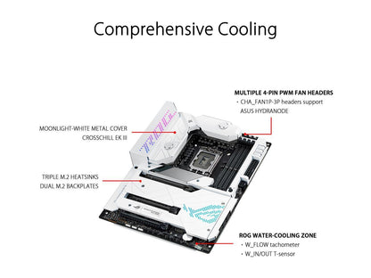 ASUS ROG Maximus Z690 Formula(WiFi 6E) LGA1700(Intel®12th&13th Gen) ATX gaming motherboard (PCIe® 5.0,DDR5,20+1 power stages,LiveDash 2â€?OLED,Five?M.2,1xPCIe 5.0 M.2, USB 3.2 Gen 2x2 front-panel connector with Quick Charge 4+ Support.