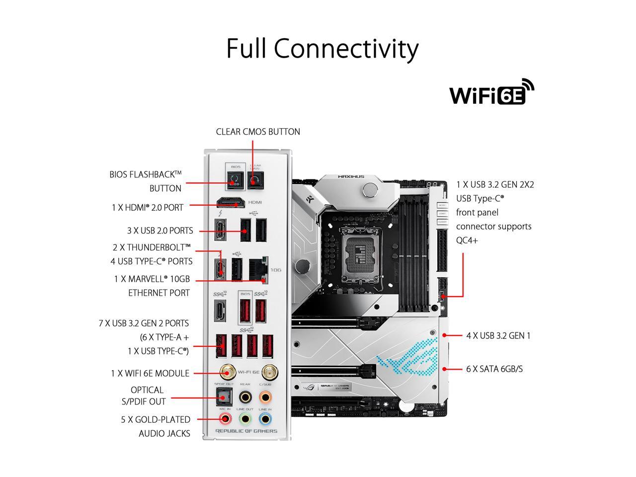 ASUS ROG Maximus Z690 Formula(WiFi 6E) LGA1700(Intel®12th&13th Gen) ATX gaming motherboard (PCIe® 5.0,DDR5,20+1 power stages,LiveDash 2â€?OLED,Five?M.2,1xPCIe 5.0 M.2, USB 3.2 Gen 2x2 front-panel connector with Quick Charge 4+ Support.