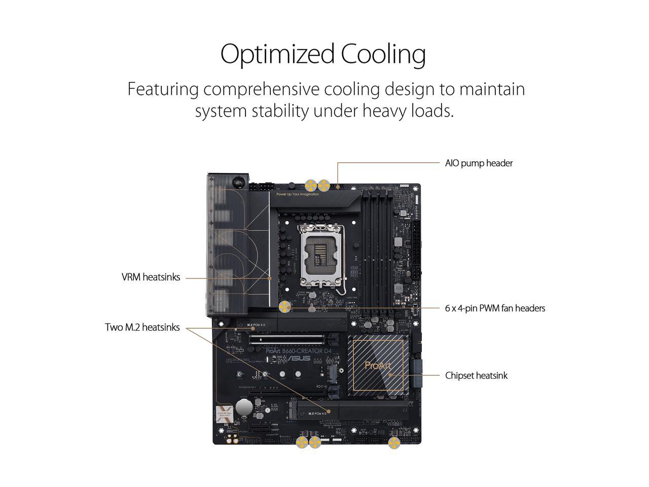 ASUS ProArt B660-Creator D4 LGA 1700 (Intel 12th & 13th Gen) Content Creator ATX Motherboard (PCIe 5.0, DDR4, 2.5G/1G LAN, 3xM.2/NVMe SSD, front panel USB 3.2 Gen2x2 Type-C ports with 60W charging)