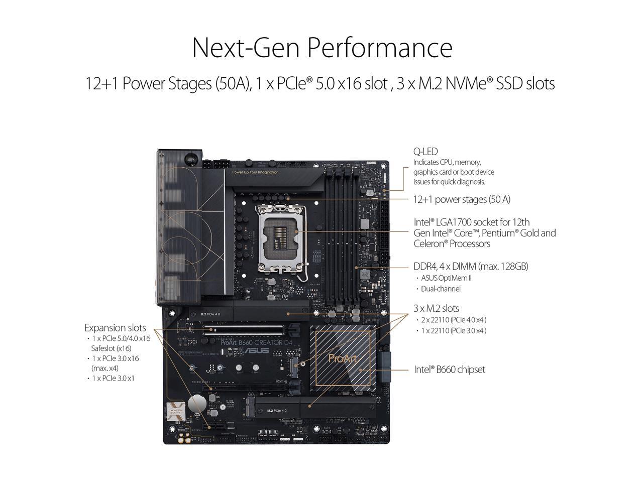 ASUS ProArt B660-Creator D4 LGA 1700 (Intel 12th & 13th Gen) Content Creator ATX Motherboard (PCIe 5.0, DDR4, 2.5G/1G LAN, 3xM.2/NVMe SSD, front panel USB 3.2 Gen2x2 Type-C ports with 60W charging)