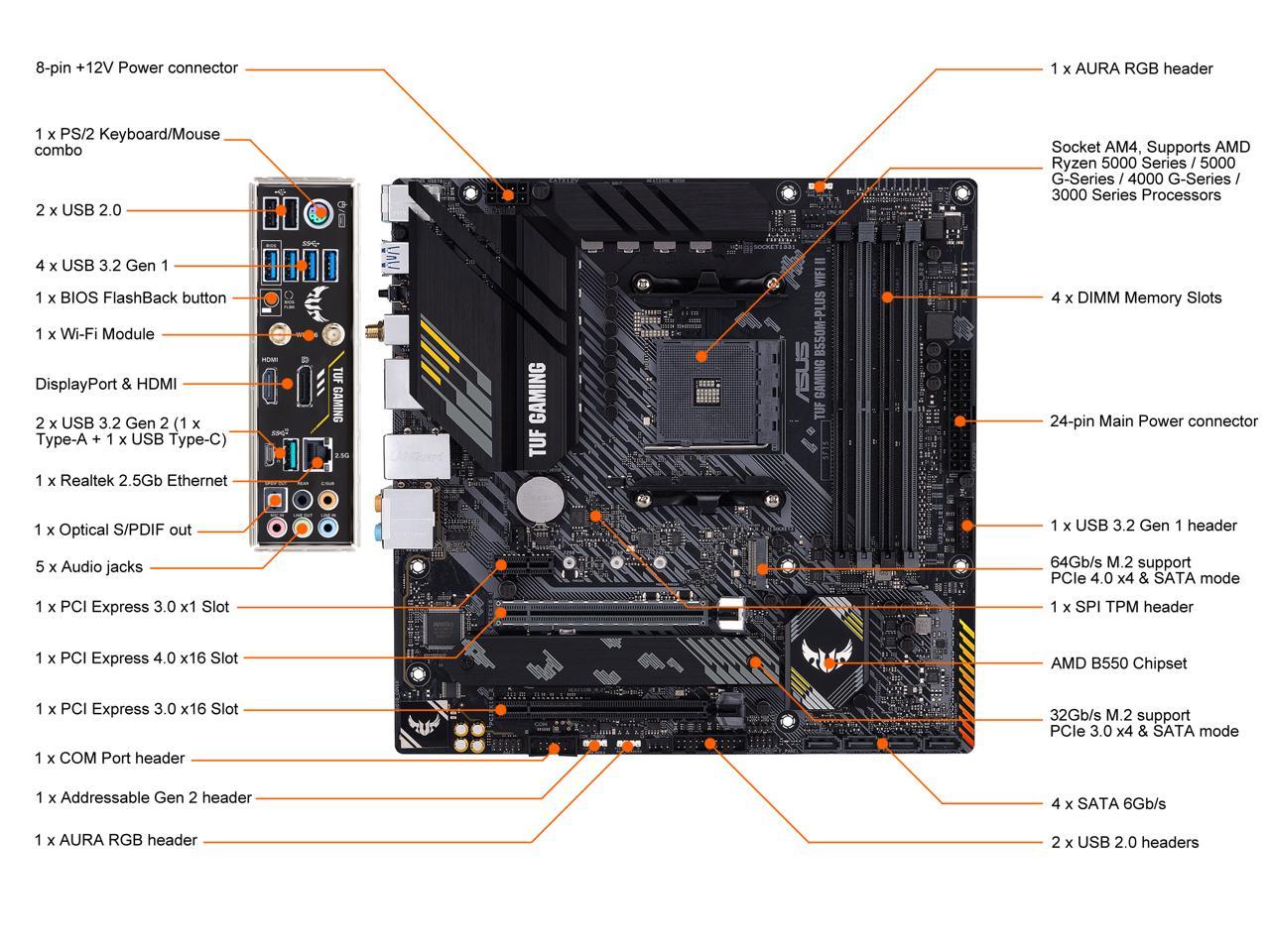ASUS TUF GAMING B550M-PLUS WIFI II AM4 AMD B550 SATA 6Gb/s Micro ATX AMD Motherboard