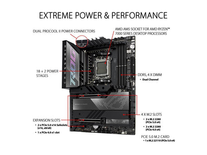 ASUS ROG CROSSHAIR X670E HERO (WiFi 6E) Socket AM5 (LGA 1718) Ryzen 7000 gaming motherboard (18 + 2 power stages, PCIe 5.0, DDR5 support, five M.2 slots, USB 3.2 Gen 2x2 front-panel connector with Quick Charge 4+, USB4, Wi-Fi 6E)