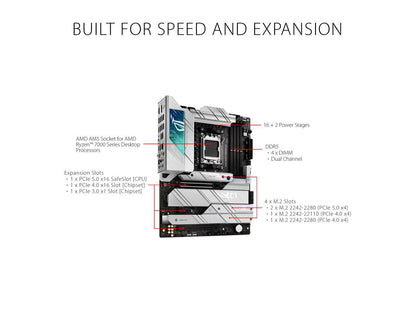 ASUS ROG STRIX X670E-A GAMING WIFI 6E Socket AM5 (LGA 1718) Ryzen 7000 gaming motherboard(16 + 2 power stages, PCIe 5.0, DDR5 support, four M.2 slots with heatsinks, USB 3.2 Gen 2x2, WiFi 6E, AI Cooling II, and Aura Sync )