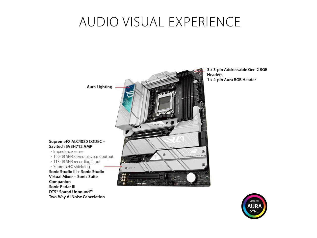 ASUS ROG STRIX X670E-A GAMING WIFI 6E Socket AM5 (LGA 1718) Ryzen 7000 gaming motherboard(16 + 2 power stages, PCIe 5.0, DDR5 support, four M.2 slots with heatsinks, USB 3.2 Gen 2x2, WiFi 6E, AI Cooling II, and Aura Sync )