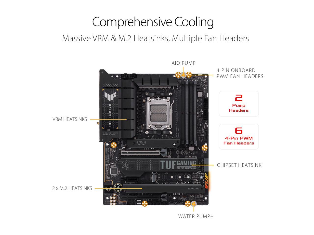 ASUS TUF GAMING X670E-PLUS WIFI 6E Socket AM5 (LGA 1718) Ryzen 7000 ATX Gaming Motherboard (16 Power Stages, PCIe 5.0, DDR5 Memory, Four M.2 Slots, WiFi 6E and 2.5 Gb Ethernet, USB 4 Header, Two-Way AI Noise Cancelation, Aura RGB Lighting)