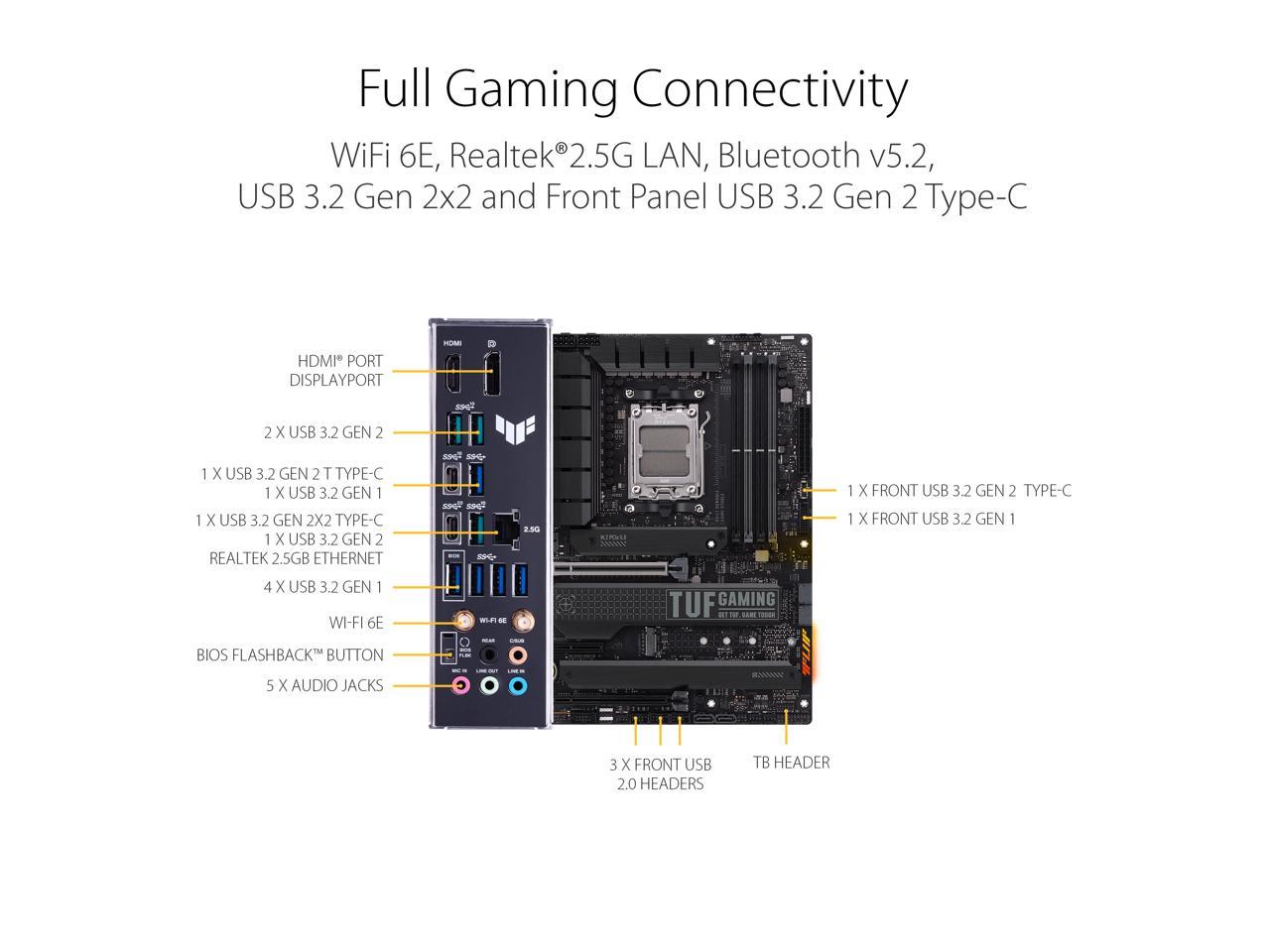 ASUS TUF GAMING X670E-PLUS WIFI 6E Socket AM5 (LGA 1718) Ryzen 7000 ATX Gaming Motherboard (16 Power Stages, PCIe 5.0, DDR5 Memory, Four M.2 Slots, WiFi 6E and 2.5 Gb Ethernet, USB 4 Header, Two-Way AI Noise Cancelation, Aura RGB Lighting)