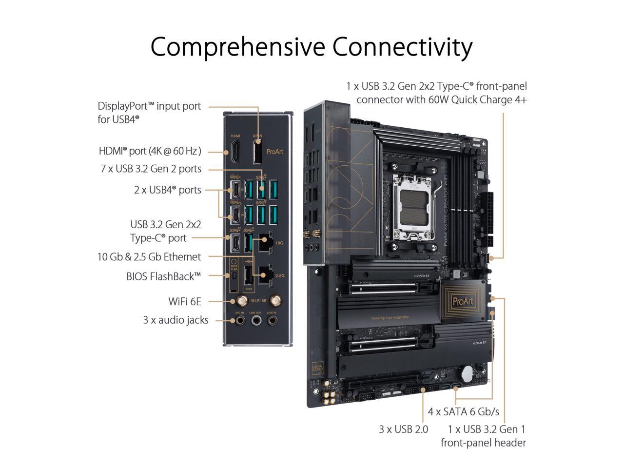 ASUS ProArt X670E-Creator WiFi 6E Socket AM5 (LGA 1718) Ryzen 7000 ATX Content Creator Motherboard (PCIe 5.0, DDR5, 16+2 Power Stages, USB4, 10Gb & 2.5Gb LAN, WiFi 6E, Four M.2 Slots, Front Panel USB 3.2 Gen2x2 Type-C Ports)