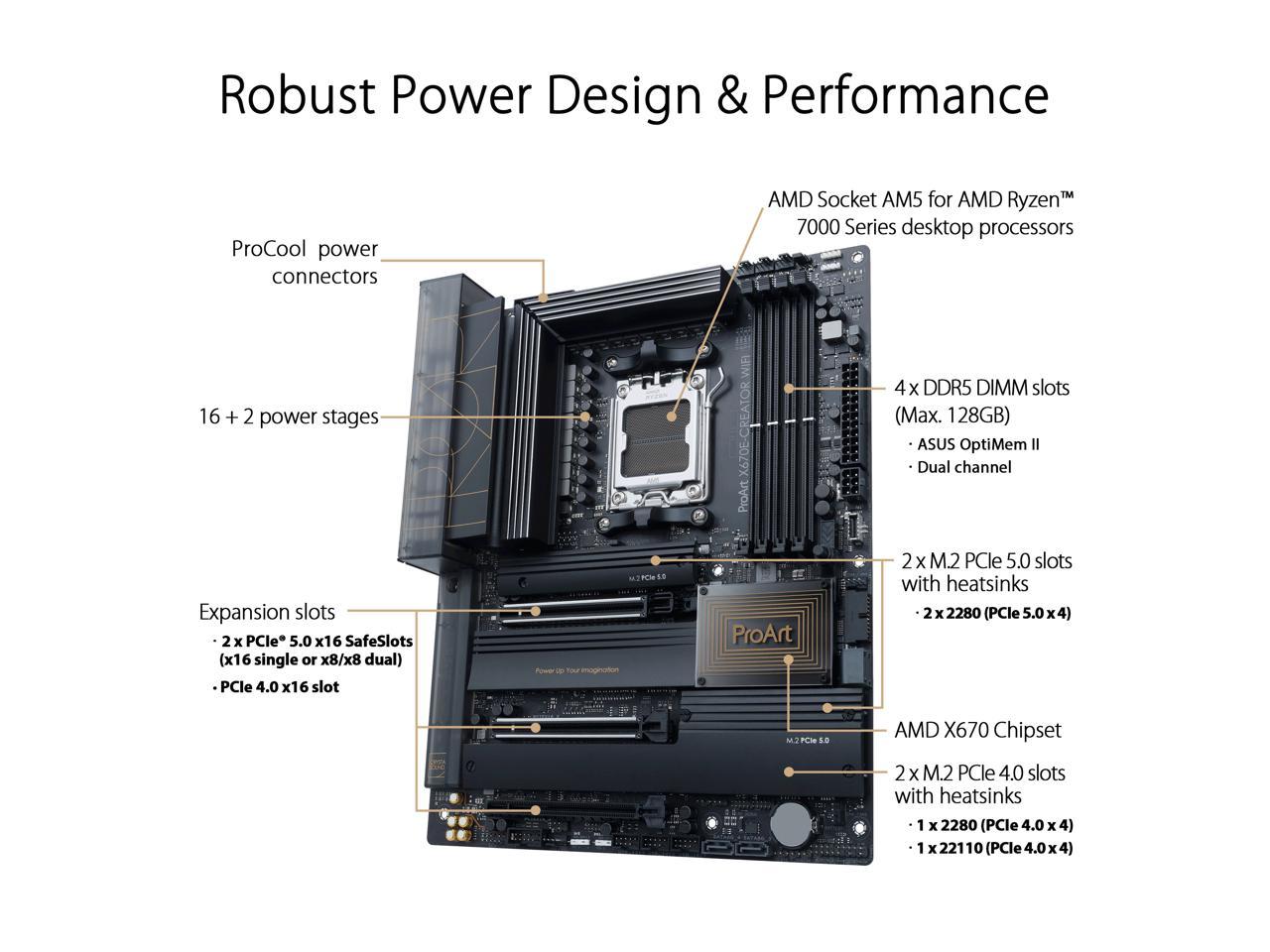 ASUS ProArt X670E-Creator WiFi 6E Socket AM5 (LGA 1718) Ryzen 7000 ATX Content Creator Motherboard (PCIe 5.0, DDR5, 16+2 Power Stages, USB4, 10Gb & 2.5Gb LAN, WiFi 6E, Four M.2 Slots, Front Panel USB 3.2 Gen2x2 Type-C Ports)