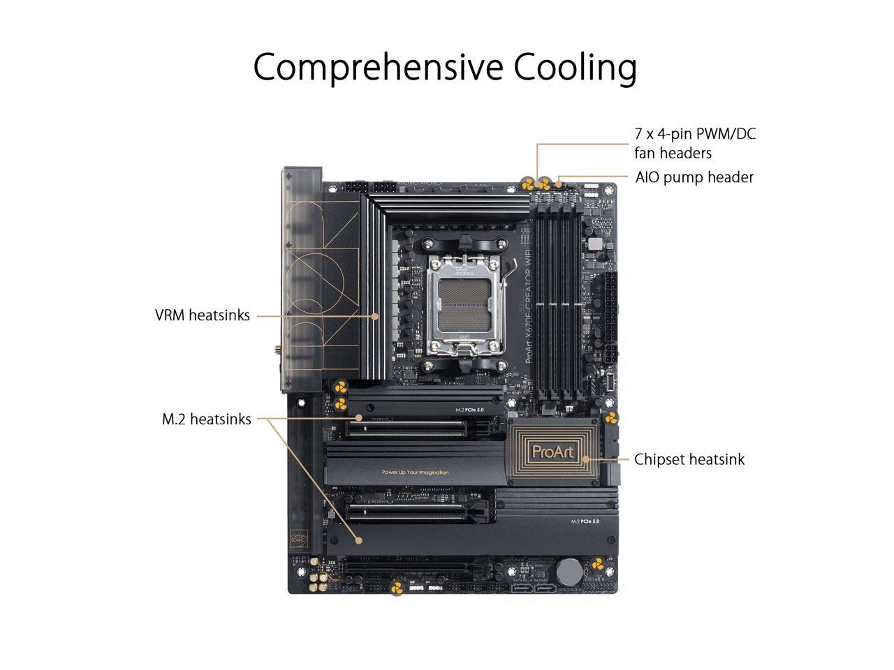 ASUS ProArt X670E-Creator WiFi 6E Socket AM5 (LGA 1718) Ryzen 7000 ATX Content Creator Motherboard (PCIe 5.0, DDR5, 16+2 Power Stages, USB4, 10Gb & 2.5Gb LAN, WiFi 6E, Four M.2 Slots, Front Panel USB 3.2 Gen2x2 Type-C Ports)