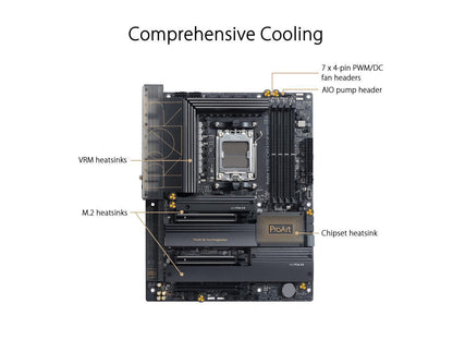 ASUS ProArt X670E-Creator WiFi 6E Socket AM5 (LGA 1718) Ryzen 7000 ATX Content Creator Motherboard (PCIe 5.0, DDR5, 16+2 Power Stages, USB4, 10Gb & 2.5Gb LAN, WiFi 6E, Four M.2 Slots, Front Panel USB 3.2 Gen2x2 Type-C Ports)