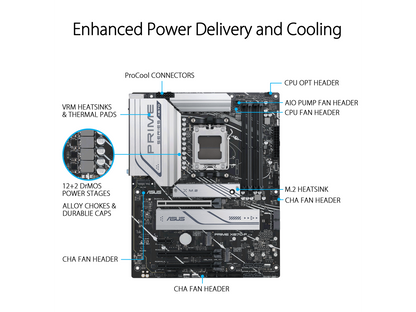 ASUS Prime X670-P Socket AM5 (LGA 1718) Ryzen 7000 ATX Motherboard (DDR5, 3xM.2 Slots, USB 3.2 Gen 2x2 Type-C, USB4 Header, and 2.5Gb Ethernet)