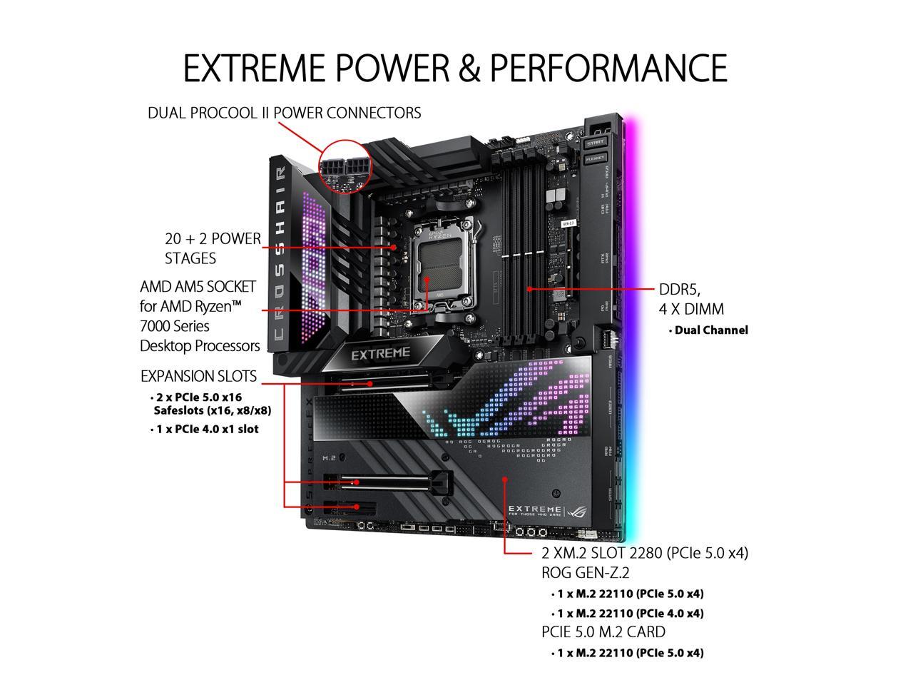 ASUS ROG Crosshair X670E Extreme (WiFi 6E) Socket AM5 (LGA 1718) Ryzen 7000 EATX Gaming Motherboard (20+2 power stages, PCIe 5.0, DDR5, five M.2 slots, USB 3.2 Gen 2x2 front-panel header with Quick Charge 4+, USB4 ports, AniMe Matrix LED)