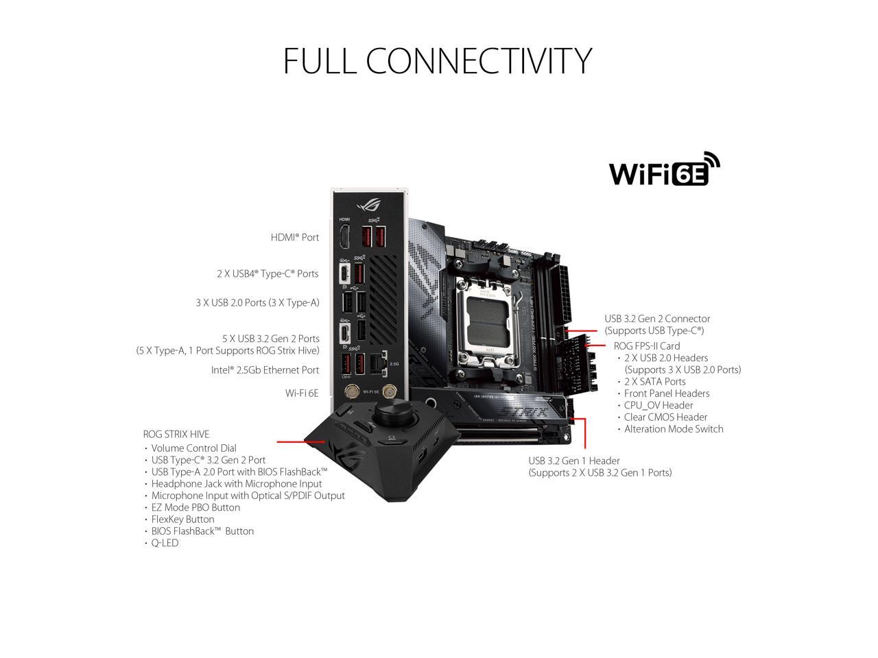 ASUS ROG STRIX X670E-I GAMING WIFI 6E Socket AM5 (LGA 1718) Ryzen 7000 mini-ITX Gaming Motherboard (PCIe 5.0, DDR5, 10 + 2 power stages, ROG Strix Hive, EZ Mode PBO Button, Two M.2 Slots, Two USB4 Type-C Ports)