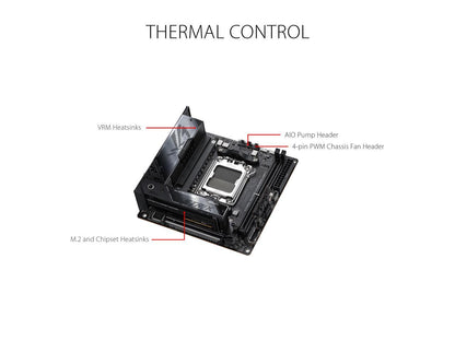 ASUS ROG STRIX X670E-I GAMING WIFI 6E Socket AM5 (LGA 1718) Ryzen 7000 mini-ITX Gaming Motherboard (PCIe 5.0, DDR5, 10 + 2 power stages, ROG Strix Hive, EZ Mode PBO Button, Two M.2 Slots, Two USB4 Type-C Ports)