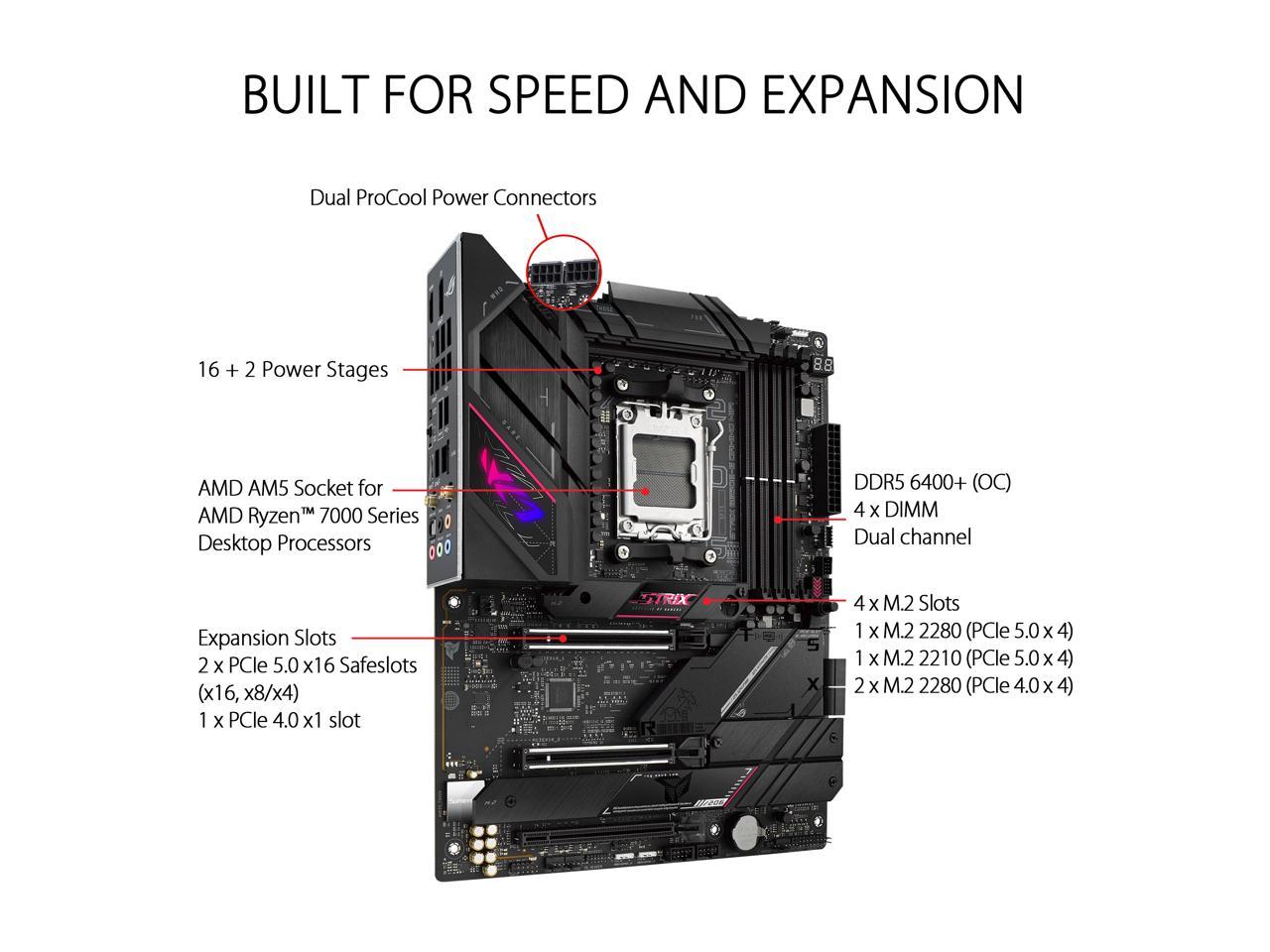 ASUS ROG STRIX B650E-E GAMING WiFi Socket AM5 (LGA 1718) Ryzen 7000 gaming motherboard(16 + 2 power stages, DDR5, 4x M.2 slots, PCIe® 5.0, WiFi 6E, 2.5G LAN, USB 3.2 Gen 2x2 Type-C® rear I/O port, Aura Sync RGBc)