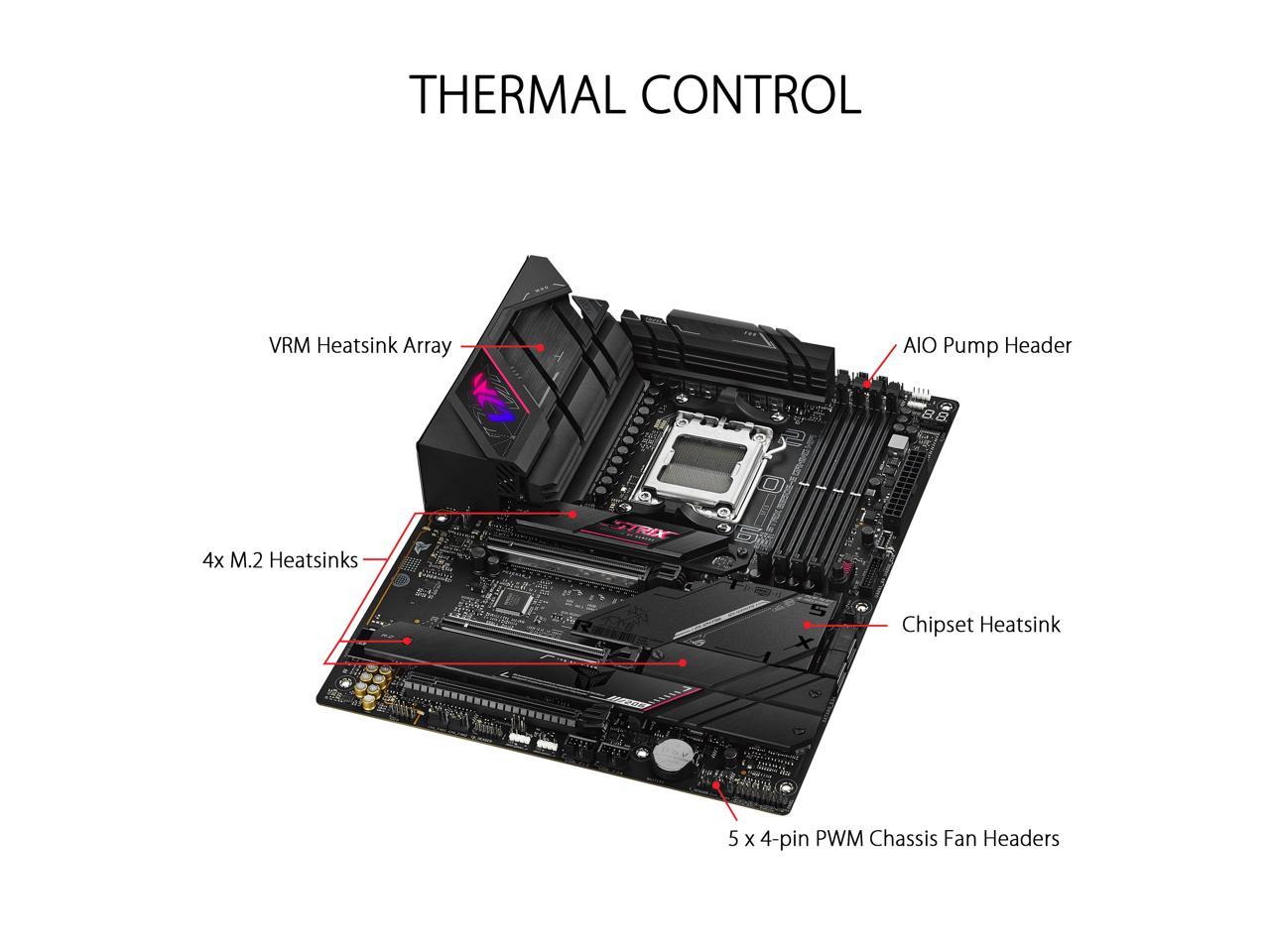 ASUS ROG STRIX B650E-E GAMING WiFi Socket AM5 (LGA 1718) Ryzen 7000 gaming motherboard(16 + 2 power stages, DDR5, 4x M.2 slots, PCIe® 5.0, WiFi 6E, 2.5G LAN, USB 3.2 Gen 2x2 Type-C® rear I/O port, Aura Sync RGBc)