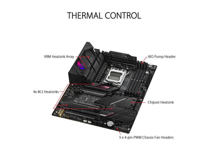 ASUS ROG STRIX B650E-E GAMING WiFi Socket AM5 (LGA 1718) Ryzen 7000 gaming motherboard(16 + 2 power stages, DDR5, 4x M.2 slots, PCIe® 5.0, WiFi 6E, 2.5G LAN, USB 3.2 Gen 2x2 Type-C® rear I/O port, Aura Sync RGBc)