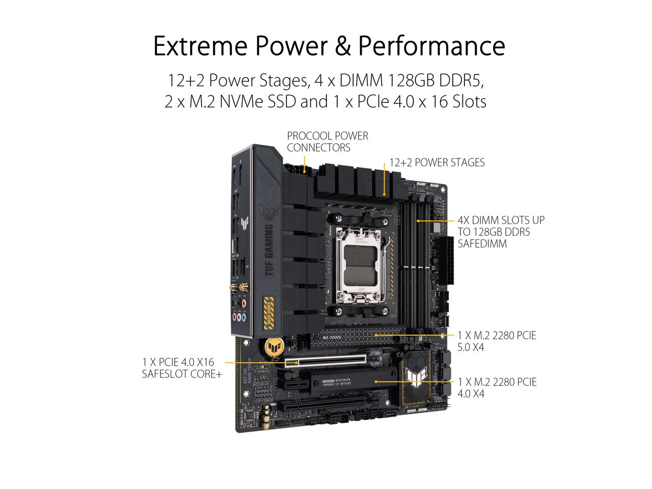 ASUS TUF GAMING B650M-PLUS WIFI Socket AM5 (LGA 1718) Ryzen 7000 mATX gaming motherboard(14 power stages, PCIe 5.0 M.2 support, DDR5 memory, 2.5 Gb Ethernet, WiFi 6, USB4 support and Aura Sync)