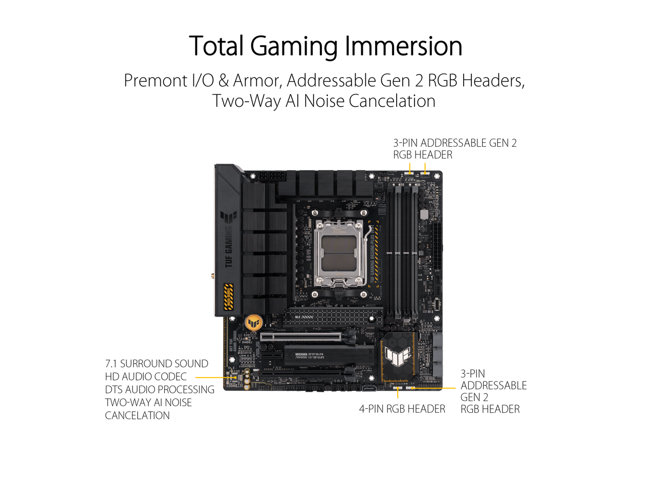 ASUS TUF GAMING B650M-PLUS WIFI Socket AM5 (LGA 1718) Ryzen 7000 mATX gaming motherboard(14 power stages, PCIe 5.0 M.2 support, DDR5 memory, 2.5 Gb Ethernet, WiFi 6, USB4 support and Aura Sync)