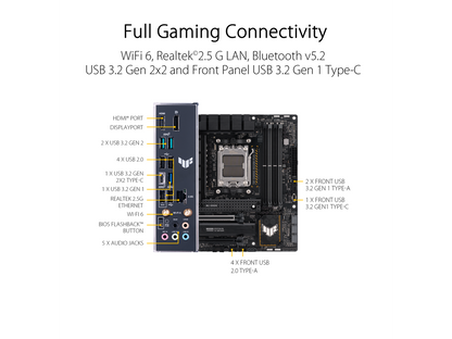 ASUS TUF GAMING B650M-PLUS WIFI Socket AM5 (LGA 1718) Ryzen 7000 mATX gaming motherboard(14 power stages, PCIe 5.0 M.2 support, DDR5 memory, 2.5 Gb Ethernet, WiFi 6, USB4 support and Aura Sync)
