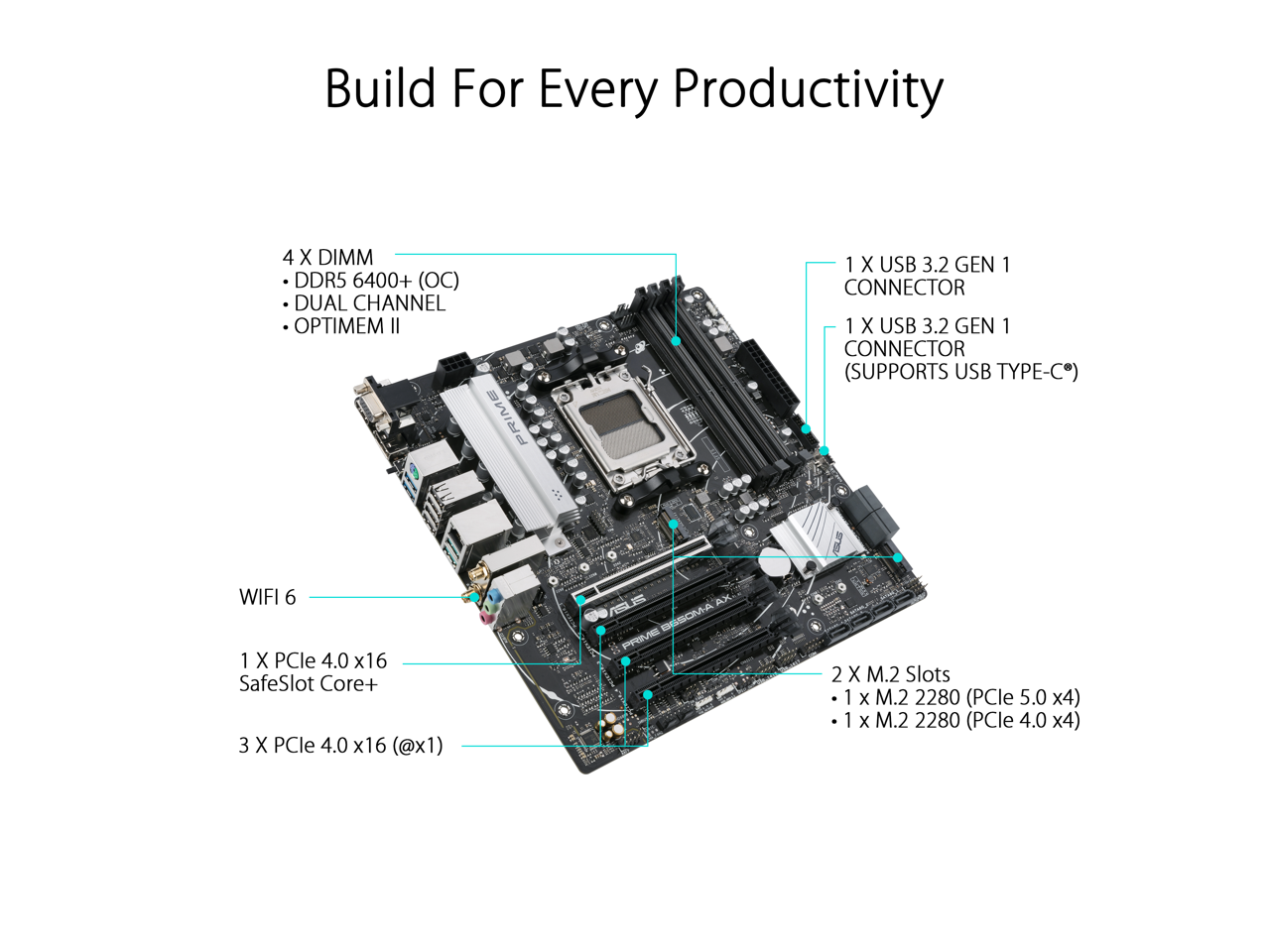 ASUS Prime B650M-A AX AMD B650(Ryzen 7000) Micro-ATX motherboard(DDR5, PCIe 5.0 M.2 support, 2.5Gb Ethernet, Wi-Fi 6, DisplayPort, HDMI ,USB 3.2 Gen 2 ports, front USB 3.2 Gen 1 Type-C, BIOS FlashBack, CEC Tier II ready)