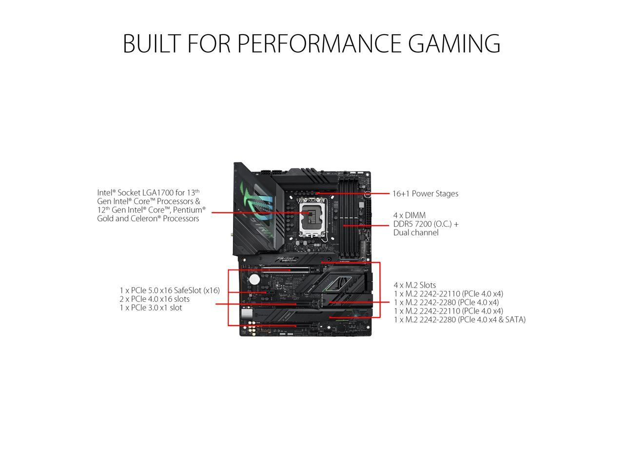 ASUS ROG Strix Z790-F Gaming WiFi 6E LGA 1700(Intel® 13th&12th Gen) ATX gaming motherboard(16 + 1 power stages,DDR5,four M.2 slots, PCIe® 5.0,WiFi 6E,USB 3.2 Gen 2x2 Type-C® with PD 3.0 up to 30W)
