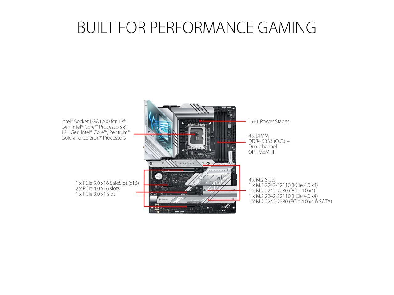 ASUS ROG Strix Z790-A Gaming WiFi D4 LGA1700(Intel®13th&12th Gen) ATX gaming motherboard(16+1 power stages,DDR4,4xM.2 slots, PCIe® 5.0,WiFi 6E,USB 3.2 Gen 2x2 Type-C® with PD 3.0 up to 30W)