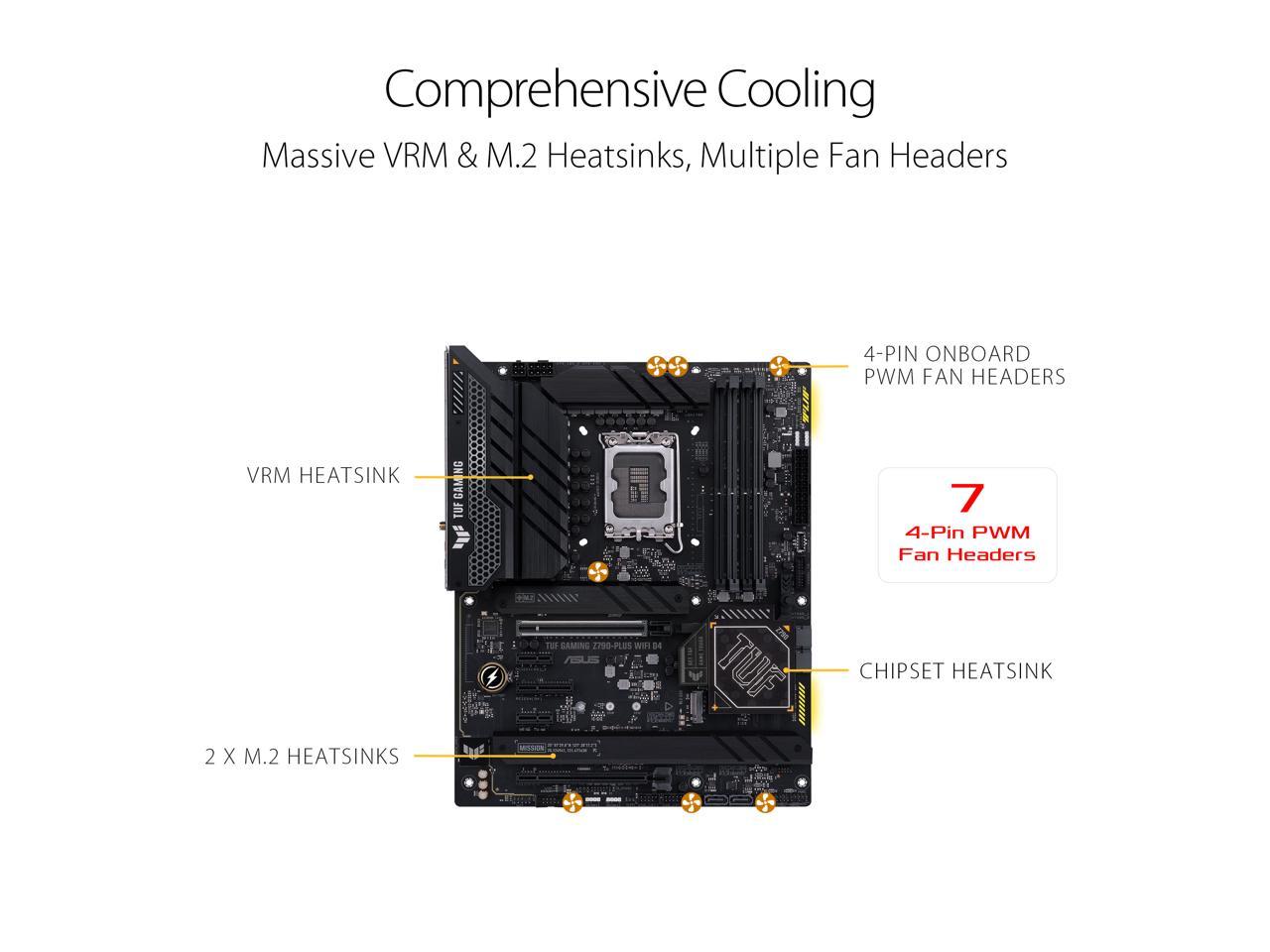 ASUS TUF Gaming Z790-Plus WiFi D4 LGA 1700 (Intel 12th&13th Gen) ATX Gaming Motherboard (PCIe 5.0, DDR4, 4xM.2 Slots, 16+1 DrMOS, WiFi 6, Intel 2.5Gb LAN, Front USB 3.2 Gen 2 Type-C, Thunderbolt 4 (USB4), Aura RGB Lighting)
