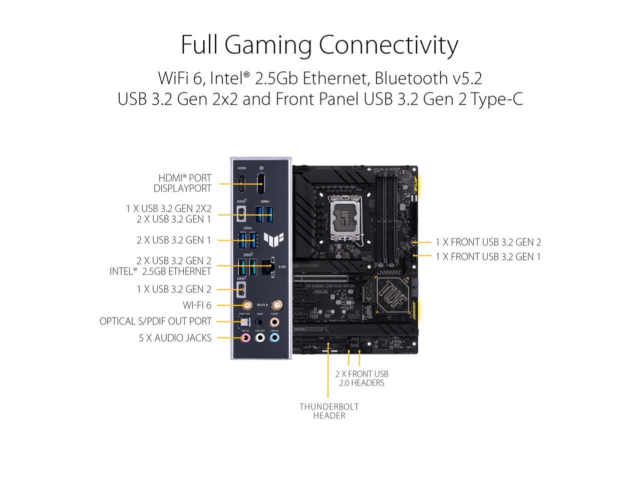 ASUS TUF Gaming Z790-Plus WiFi D4 LGA 1700 (Intel 12th&13th Gen) ATX Gaming Motherboard (PCIe 5.0, DDR4, 4xM.2 Slots, 16+1 DrMOS, WiFi 6, Intel 2.5Gb LAN, Front USB 3.2 Gen 2 Type-C, Thunderbolt 4 (USB4), Aura RGB Lighting)