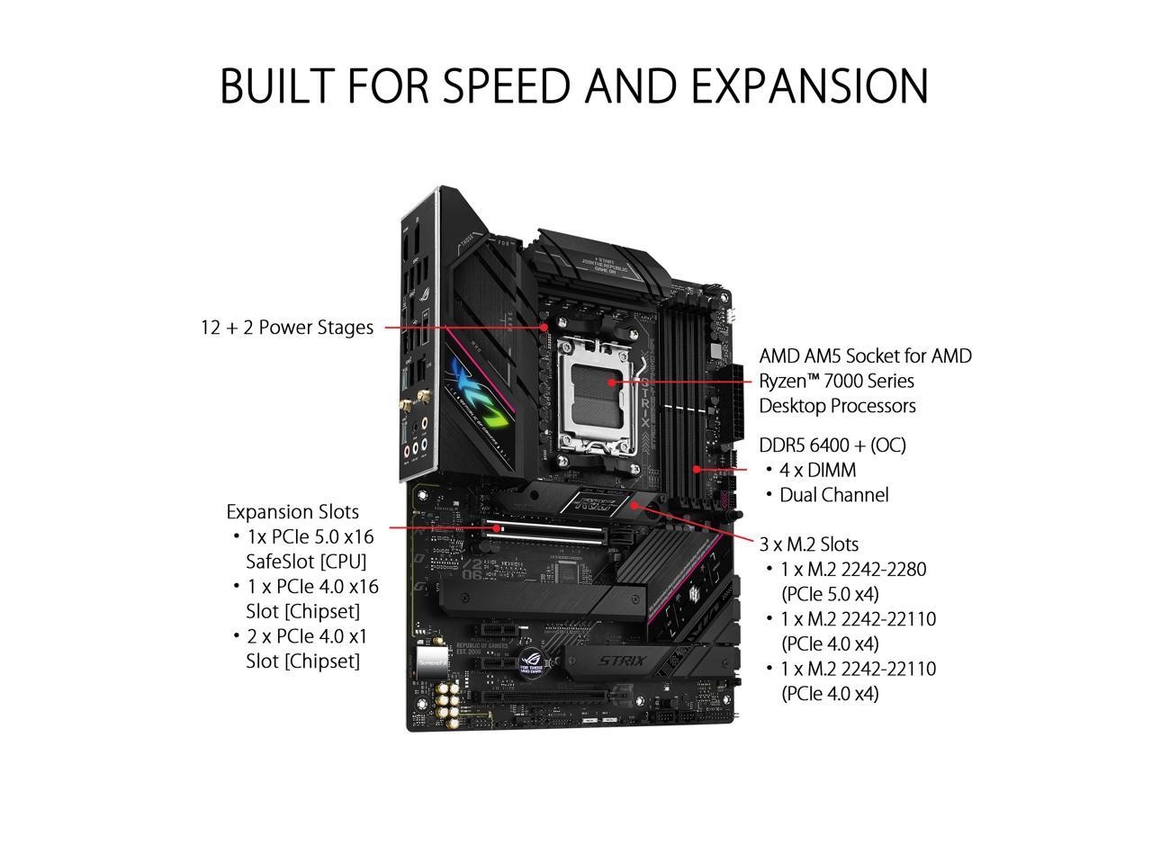 ASUS ROG STRIX B650E-F GAMING WiFi Socket AM5 (LGA 1718) Ryzen 7000 gaming motherboard(12 + 2 power stages, DDR5, three M.2 slots, PCIe 5.0, WiFi 6E, 2.5G LAN, USB 3.2 Gen 2x2 Type-C® port, Aura Sync RGBc)