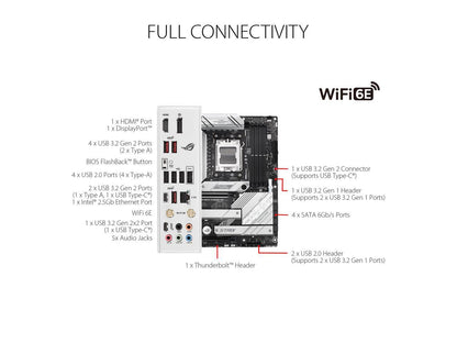 ASUS ROG STRIX B650-A GAMING WIFI 6E Socket AM5 (LGA 1718) Ryzen 7000 gaming motherboard(12 + 2 power stages, DDR5, three M.2 slots, PCIe 4.0, 2.5G LAN, WiFi 6E, USB 3.2 Gen 2x2 Type-C port, and Aura Sync RGB )