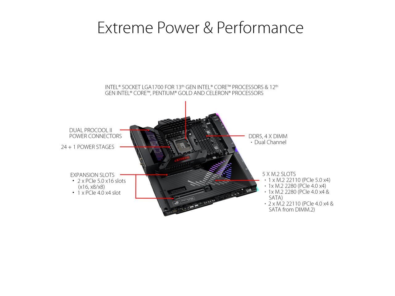 ASUS ROG Maximus Z790 Extreme (WiFi 6E) LGA 1700(Intel®12th&13th Gen) EATX gaming motherboard (PCIe 5.0, DDR5,24+1 105A power stages,5x M.2,1xPCIe 5.0 M.2,10Gb&2.5Gb LAN,2xThunderbolt 4 onboard, AniMe Matrix LED,USB 3.2 Gen 2x2 front-panel)