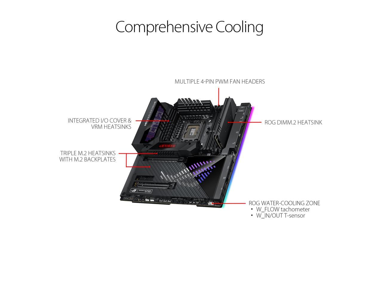 ASUS ROG Maximus Z790 Extreme (WiFi 6E) LGA 1700(Intel®12th&13th Gen) EATX gaming motherboard (PCIe 5.0, DDR5,24+1 105A power stages,5x M.2,1xPCIe 5.0 M.2,10Gb&2.5Gb LAN,2xThunderbolt 4 onboard, AniMe Matrix LED,USB 3.2 Gen 2x2 front-panel)