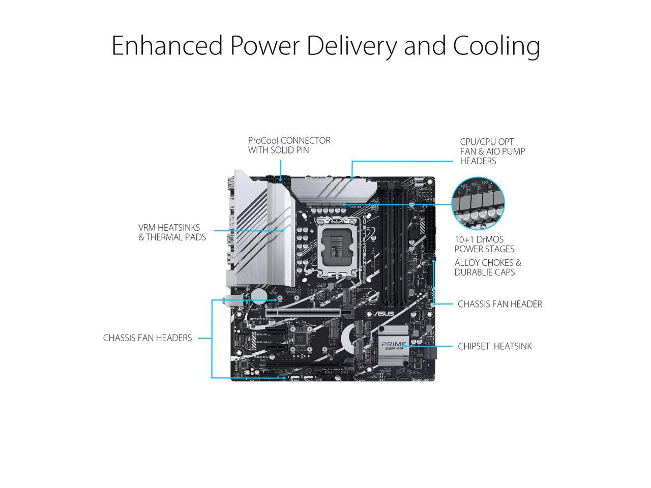 ASUS Prime Z790M-Plus D4 LGA 1700(Intel® 12th&13th Gen) microATX motherboard (PCIe® 5.0, 3xM.2 slots, 10+1 DrMOS, DDR4,1 Gb LAN, DP, USB 3.2 Gen 2x2 Type-C®, front USB 3.2 Gen 1 Type-C®, Thunderbolt™ (USB4®) support)