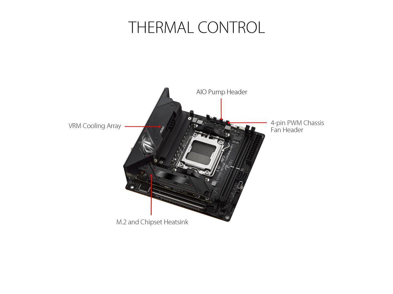 ASUS ROG STRIX B650E-I GAMING WIFI 6E Socket AM5 (LGA 1718) Ryzen 7000 Mini-ITX Gaming Motherboard (PCIe 5.0, DDR5, 10 + 2 Power Stages, two M.2 slots, USB 3.2 Gen 2x2 Type-C rear I/O port, Onboard WiFi 6E, and Aura Sync RGB Lighting)