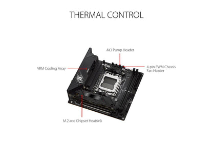ASUS ROG STRIX B650E-I GAMING WIFI 6E Socket AM5 (LGA 1718) Ryzen 7000 Mini-ITX Gaming Motherboard (PCIe 5.0, DDR5, 10 + 2 Power Stages, two M.2 slots, USB 3.2 Gen 2x2 Type-C rear I/O port, Onboard WiFi 6E, and Aura Sync RGB Lighting)