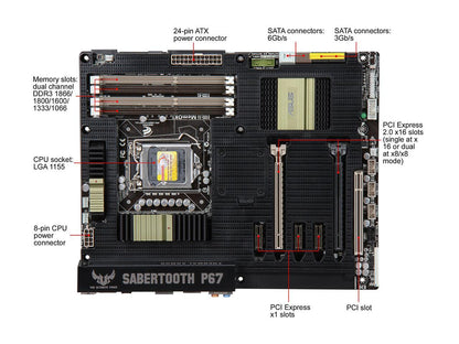 ASUS SABERTOOTH P67 (REV 3.0) LGA 1155 Intel P67 SATA 6Gb/s USB 3.0 ATX Intel Motherboard